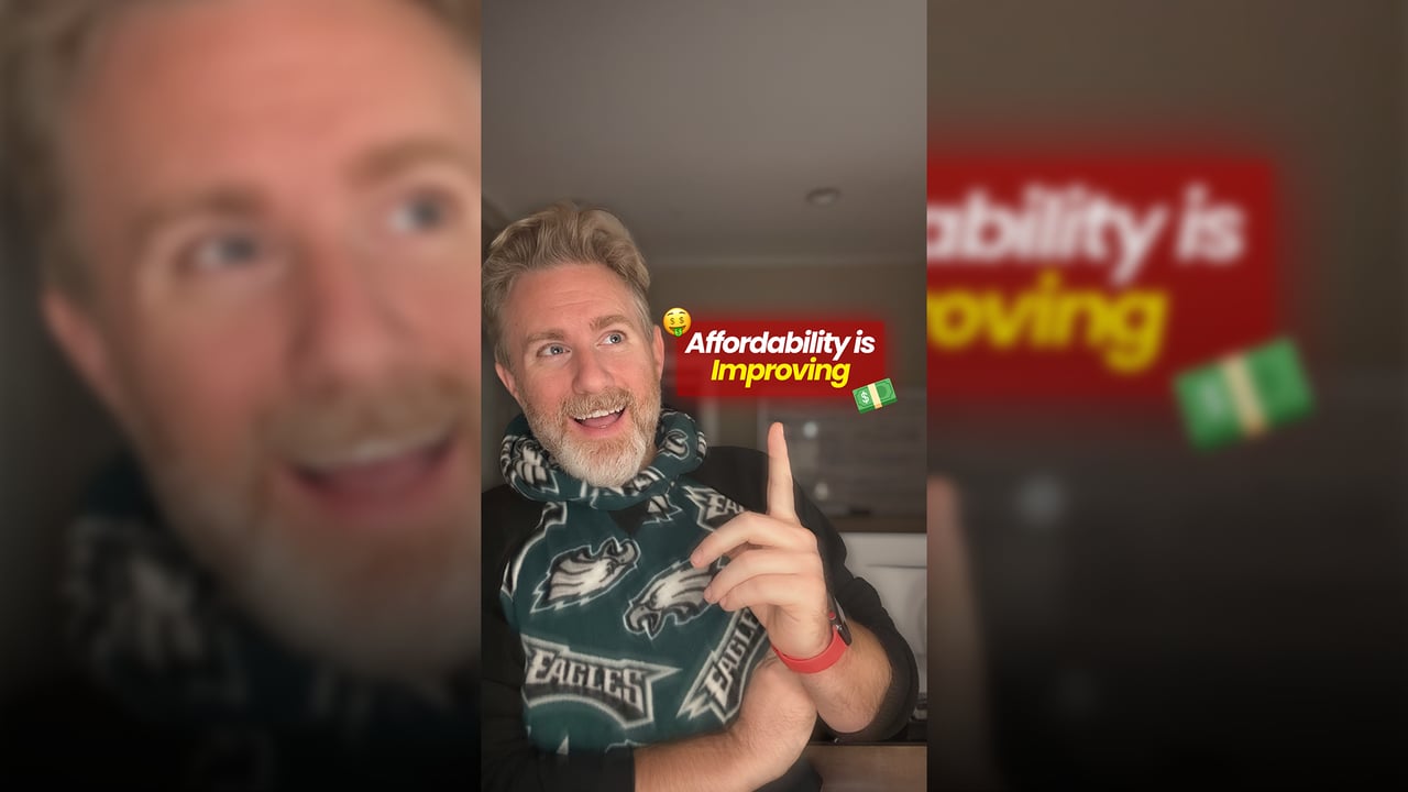 Affordability Is Improving