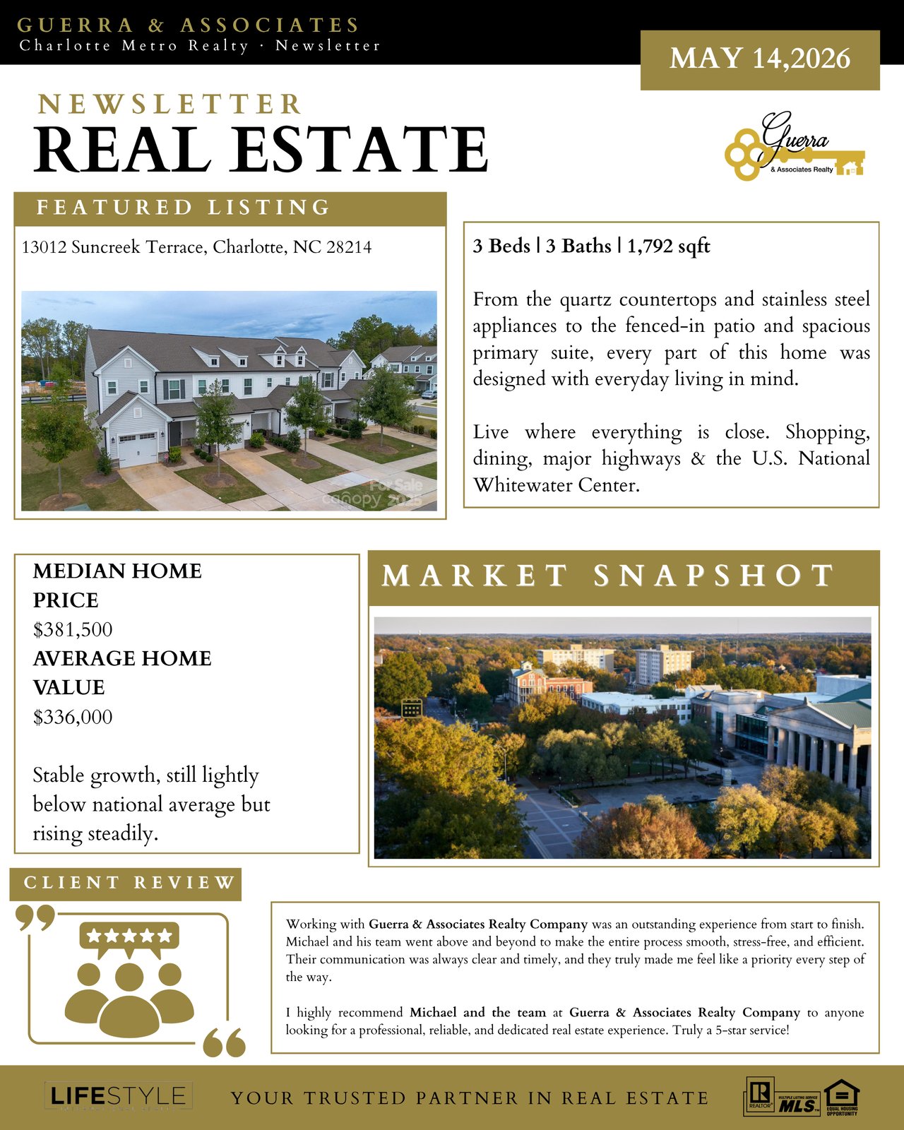 Guerra & Associates Realty Newsletter