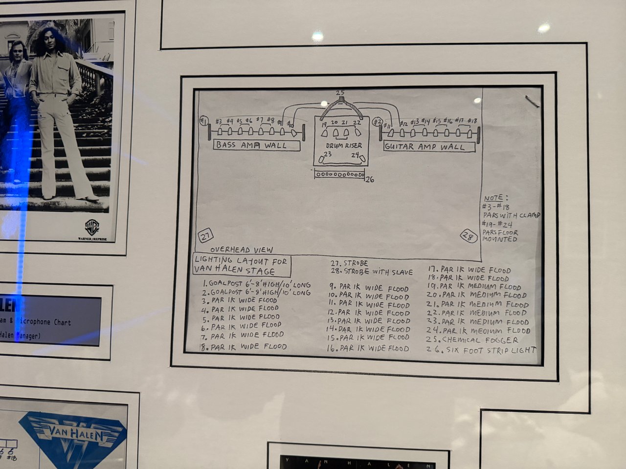 Collectors Corner - Vintage Original 1978 Hand Drawn Stage Set for Van Halen's 1st Tour - Wyatt Poindexter - The Agency Oklahoma 