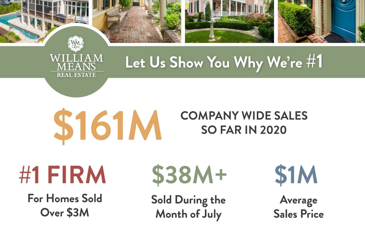 William Means Remains Top Luxury Real Estate Company with Record-Breaking 2020 Sales