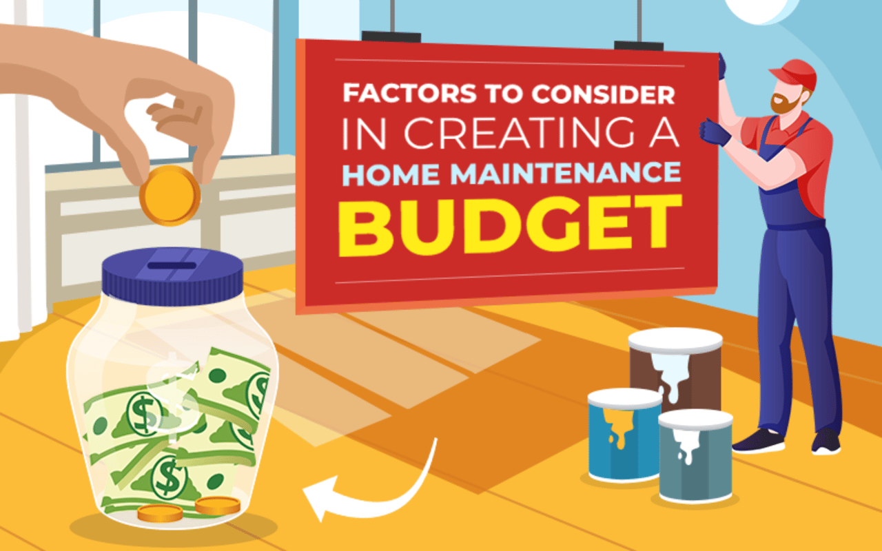 How Much Should You Set Aside For Home Maintenance? Factors To Consider In Creating A Budget