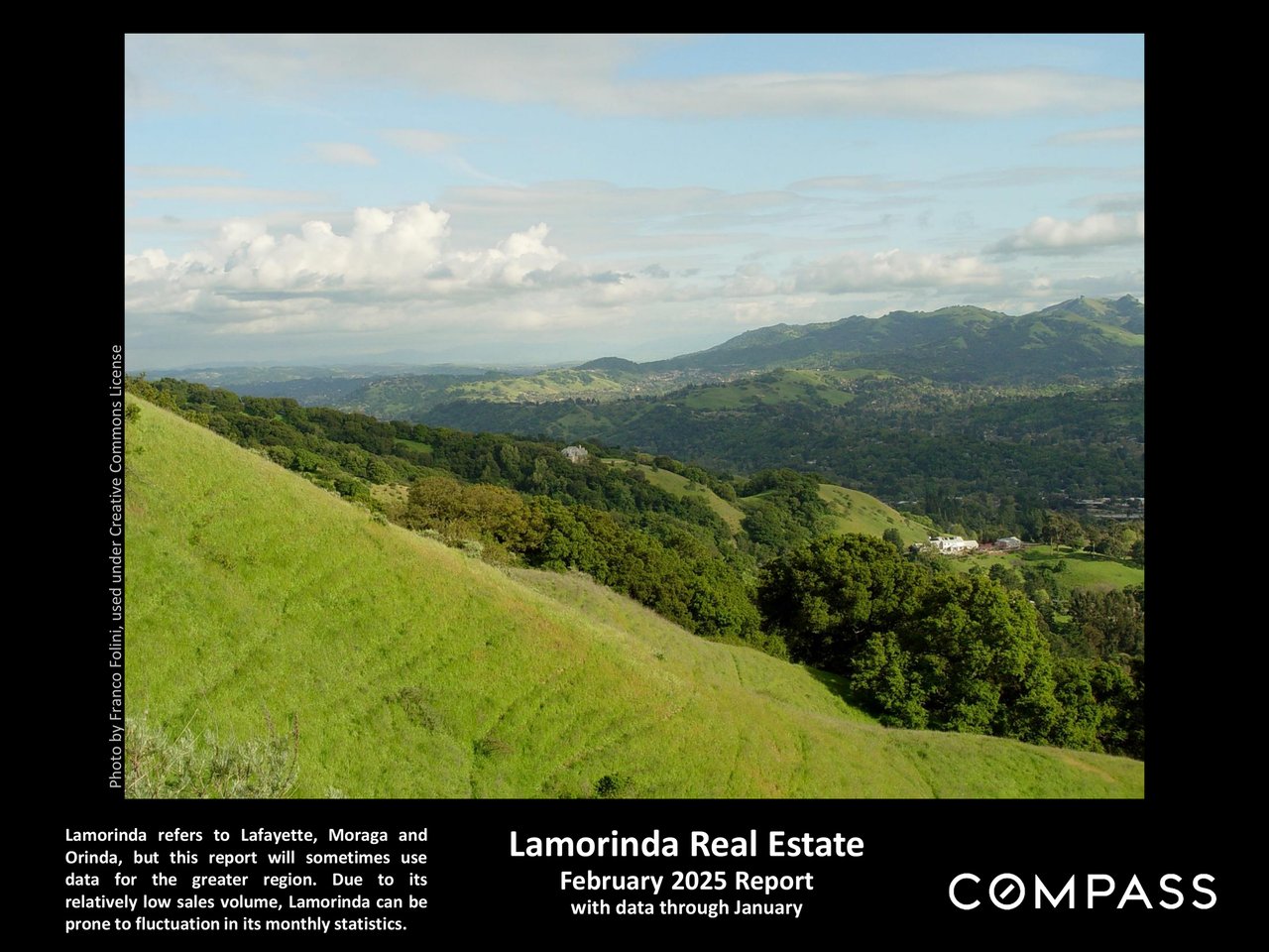 Lamorinda Real Estate February 2025 Repoert