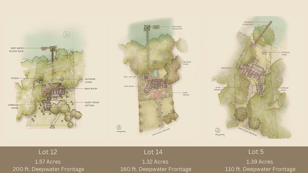 Kane Island, Beaufort SC