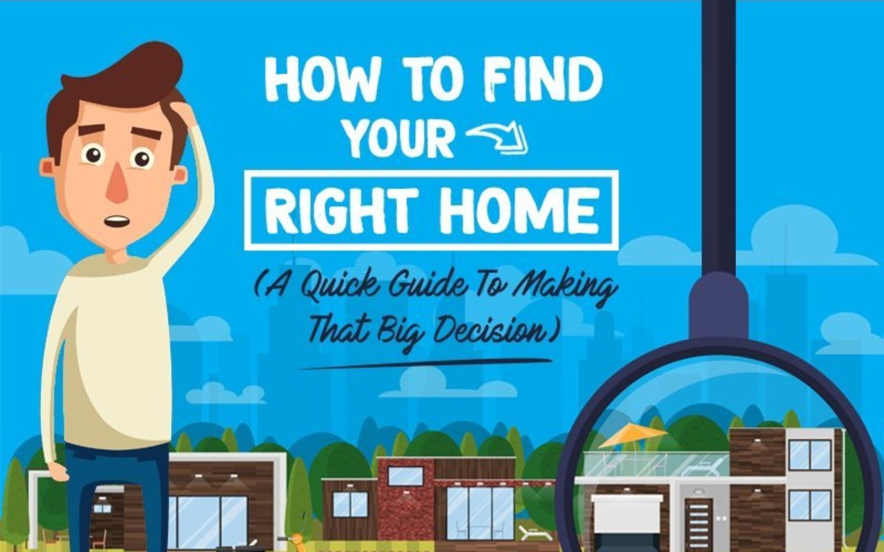 How To Find Your Right Home (A Quick Guide To Making That Big Decision)