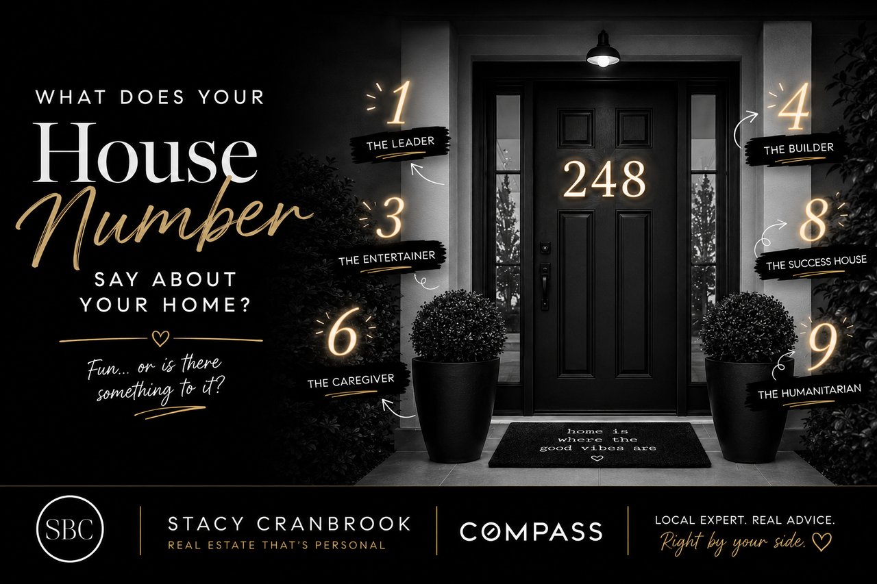 What Does Your House Number Say About Your Home?