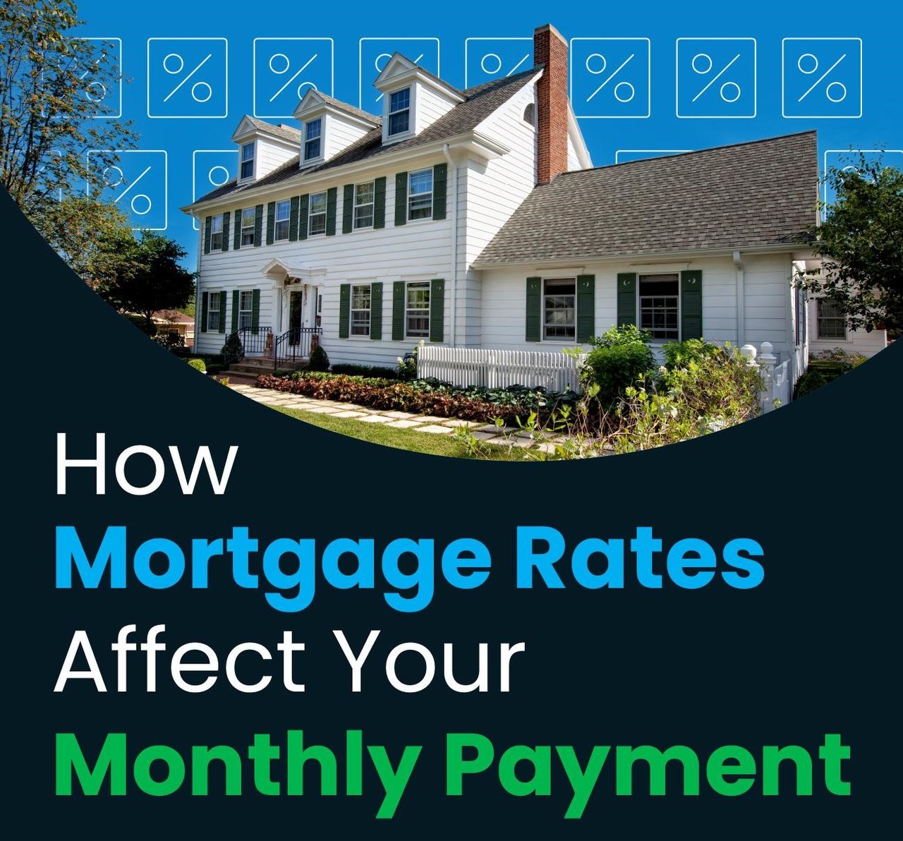 How Mortgage Rates Affect Your Monthly Payment