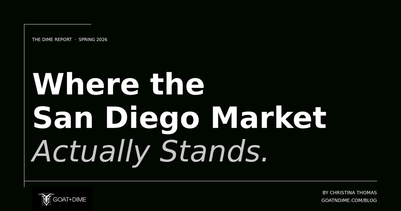 Where the San Diego Market Actually Stands Right Now