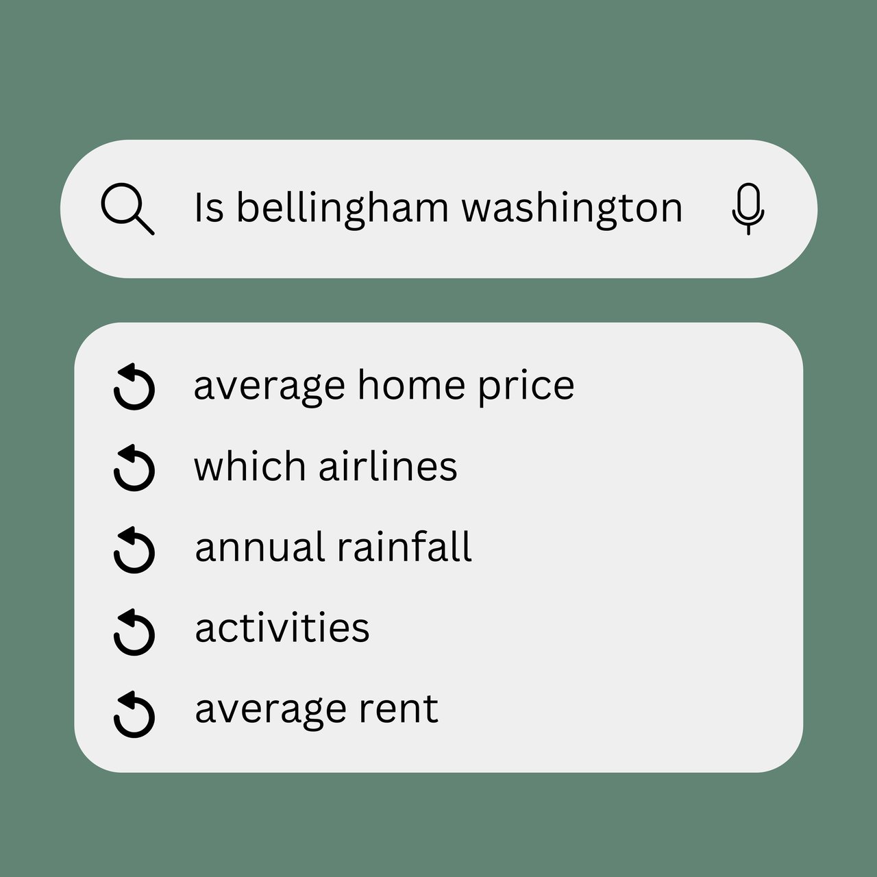 Your Questions Answered: Exploring Life, Culture and Community in Bellingham, WA