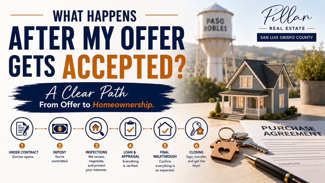 What Happens After My Offer Gets Accepted as a First-Time Buyer?