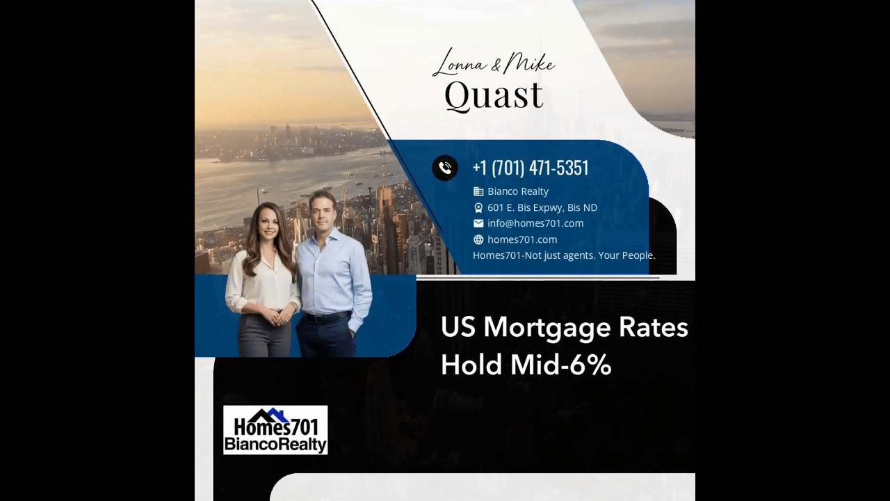 US Mortgage Rates Hold Mid-6%