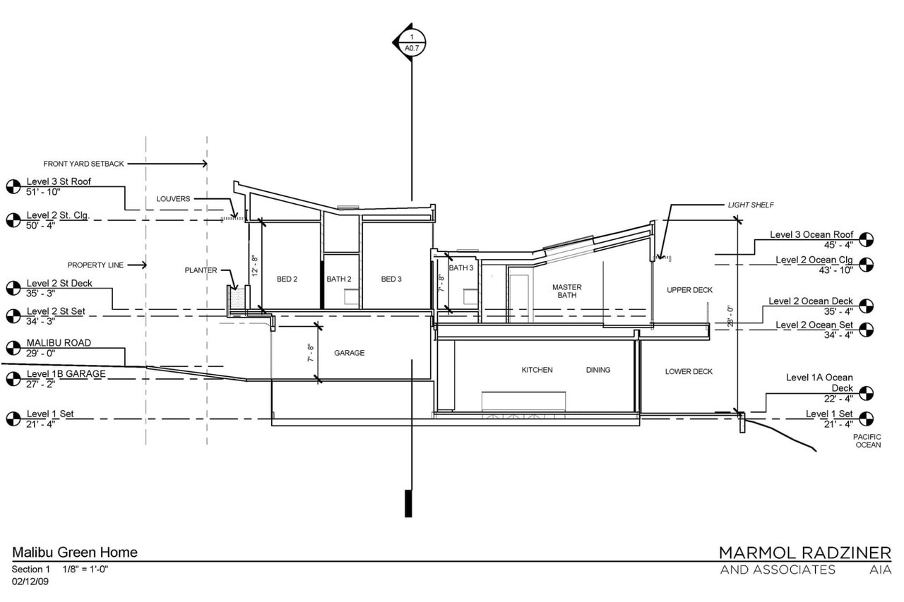 Build Your Dream Home on Malibu Road