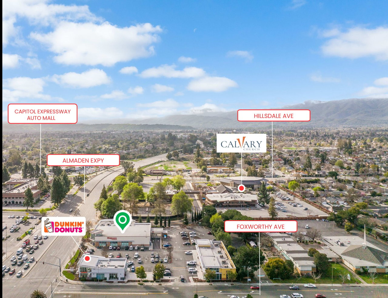 Rare Walgreens NNN Leased Investment - Rare Rental Increases