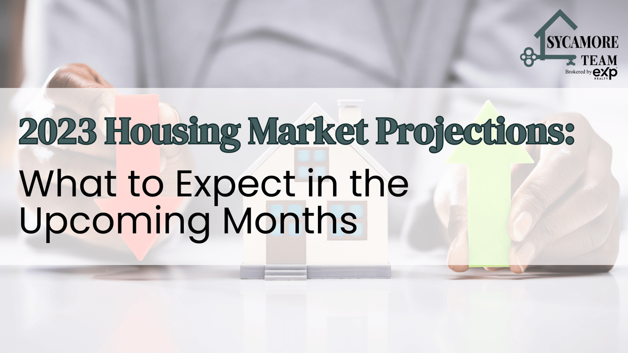 2023 Housing Market Projections: What to Expect in the Upcoming Months [INFOGRAPHIC]