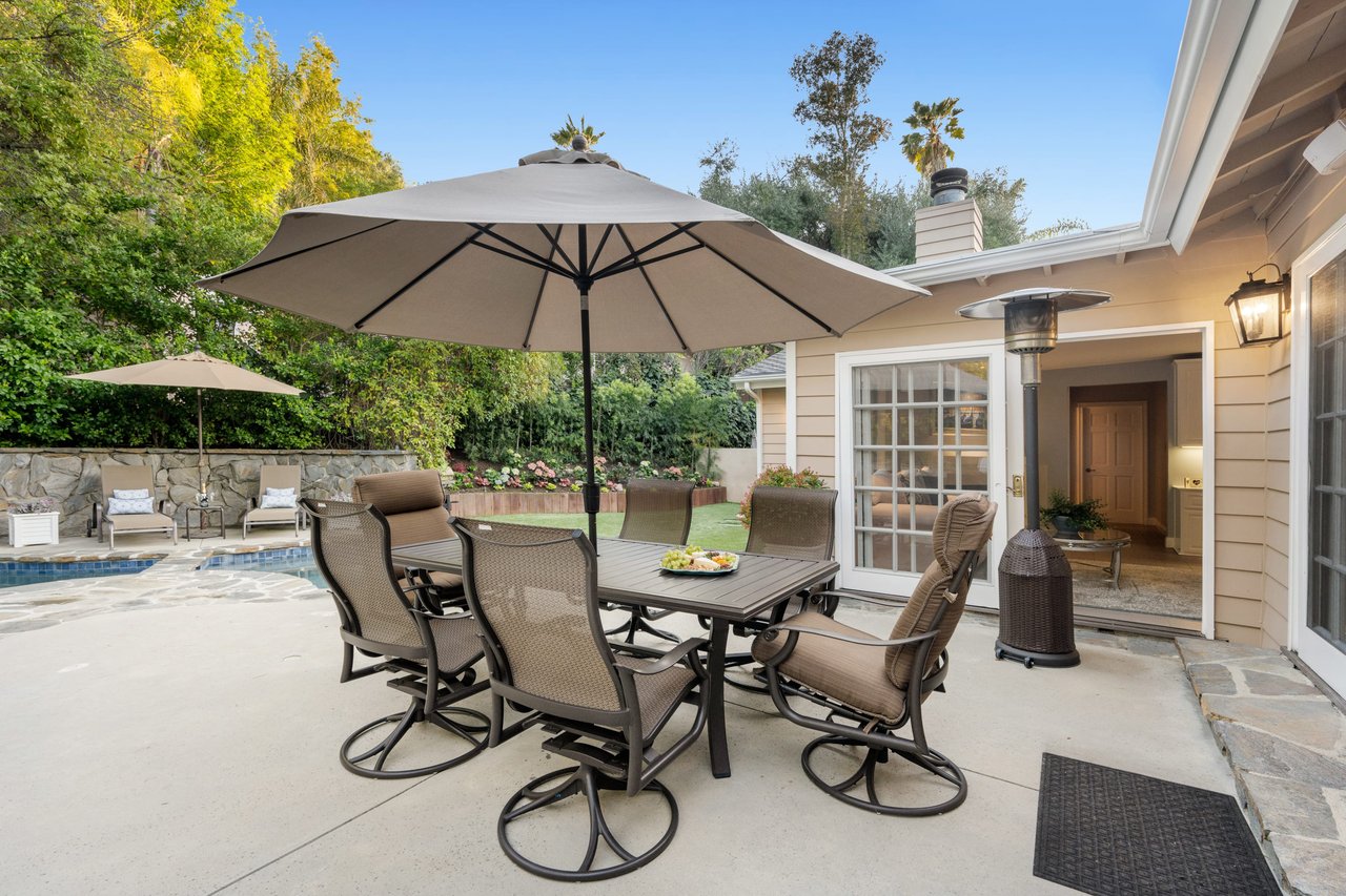 Worth the Wait - Represented Buyers in Multiple Offers