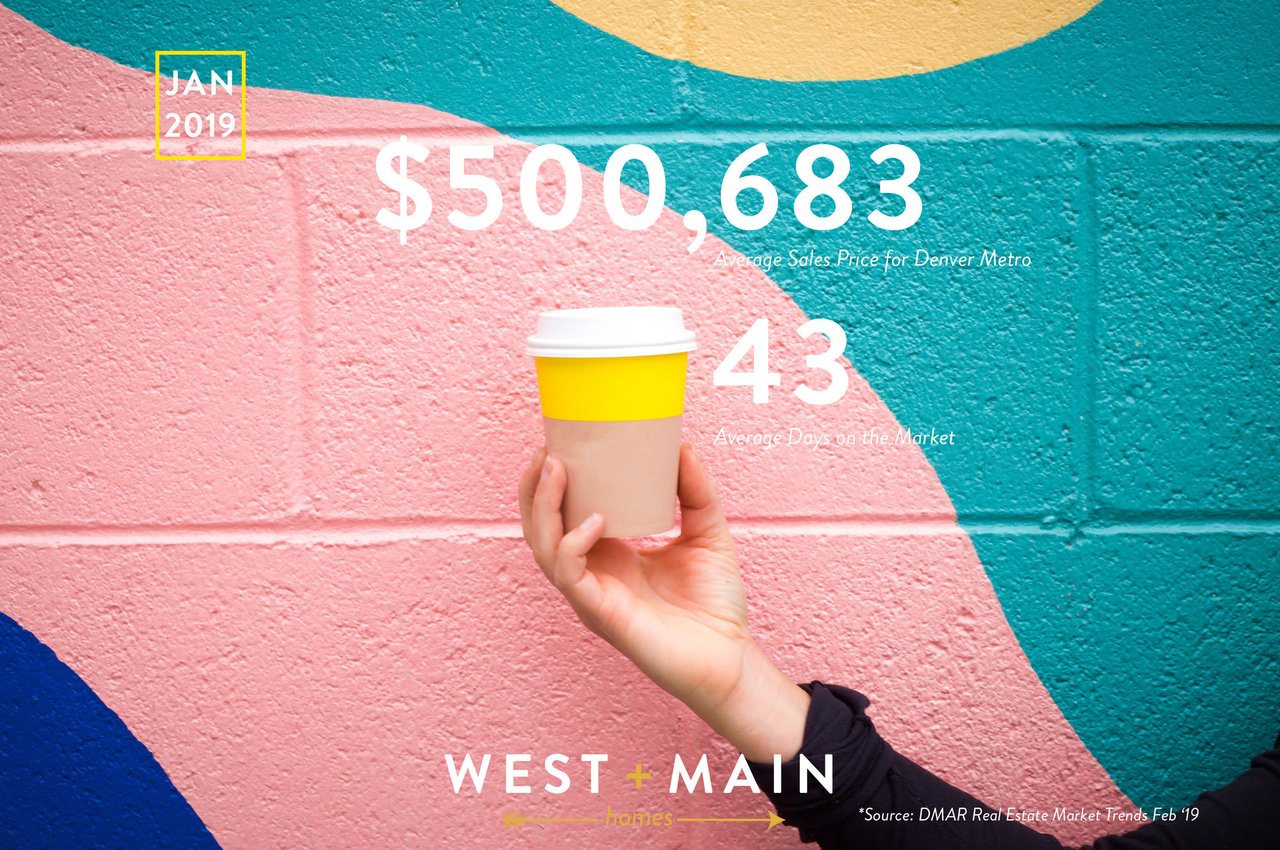 Colorado’s Real Estate Market Report – Stats From January 2019