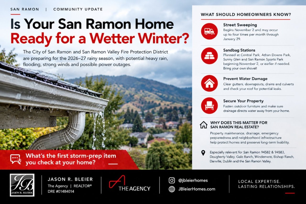 Is Your San Ramon Home Ready for a Wetter Winter?