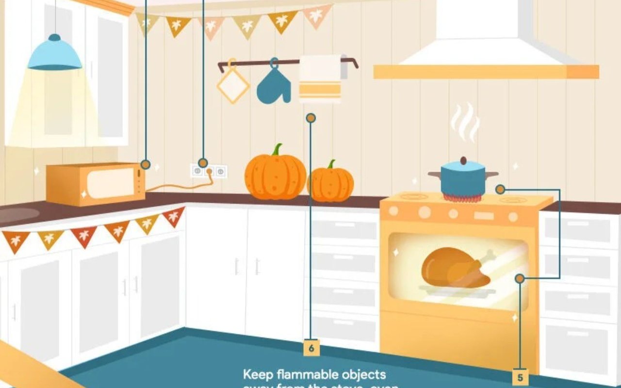 Kitchen fire-safety infographic highlights flammable objects near a steaming pot and turkey roasting in oven.
