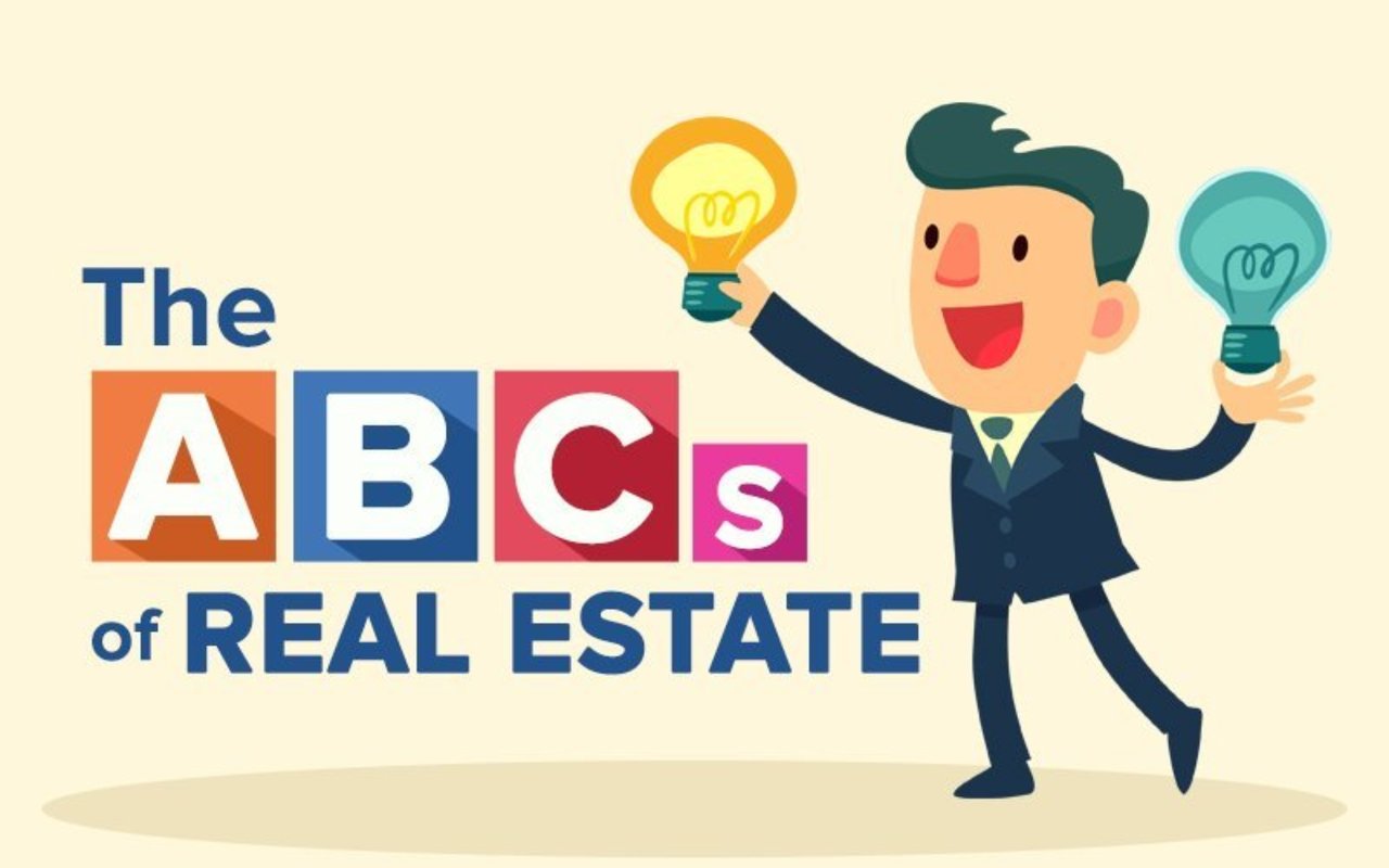 The ABCs of Real Estate: Real Estate Terms Every Buyer And Seller Needs To Know