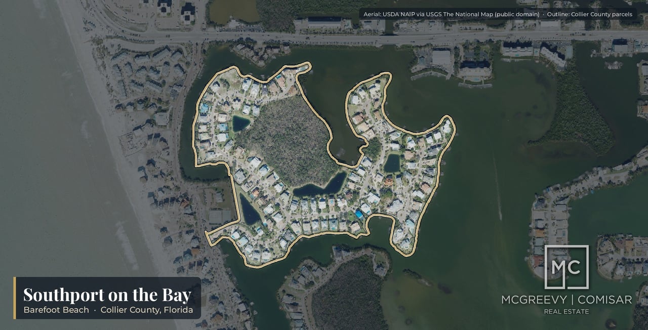 Southport on the Bay