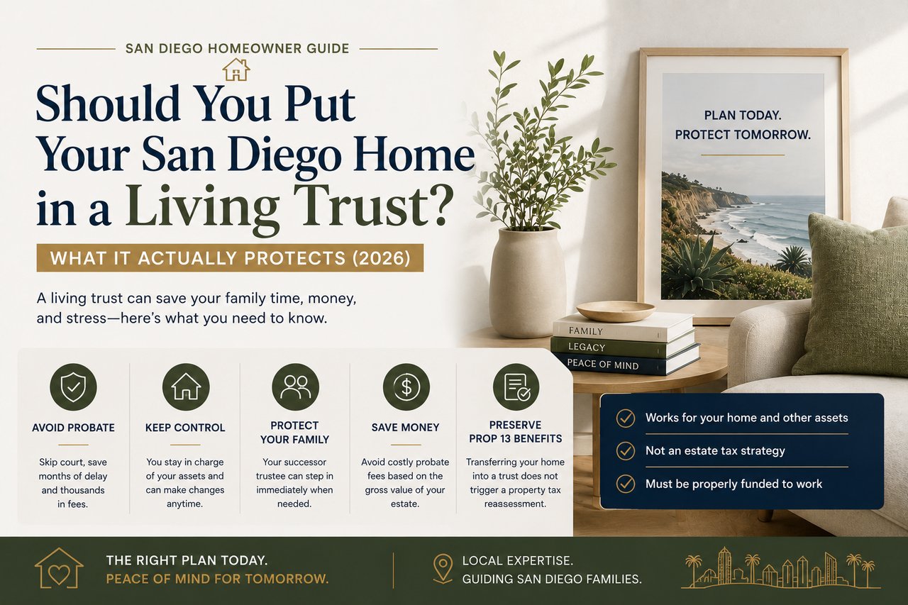 Guide graphic explaining what a San Diego living trust may protect, including probate, family assets, and Prop 13 benefits.
