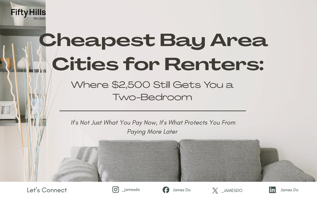 Cheapest Bay Area Cities for Renters: Where $2,500 Still Gets You a Two-Bedroom