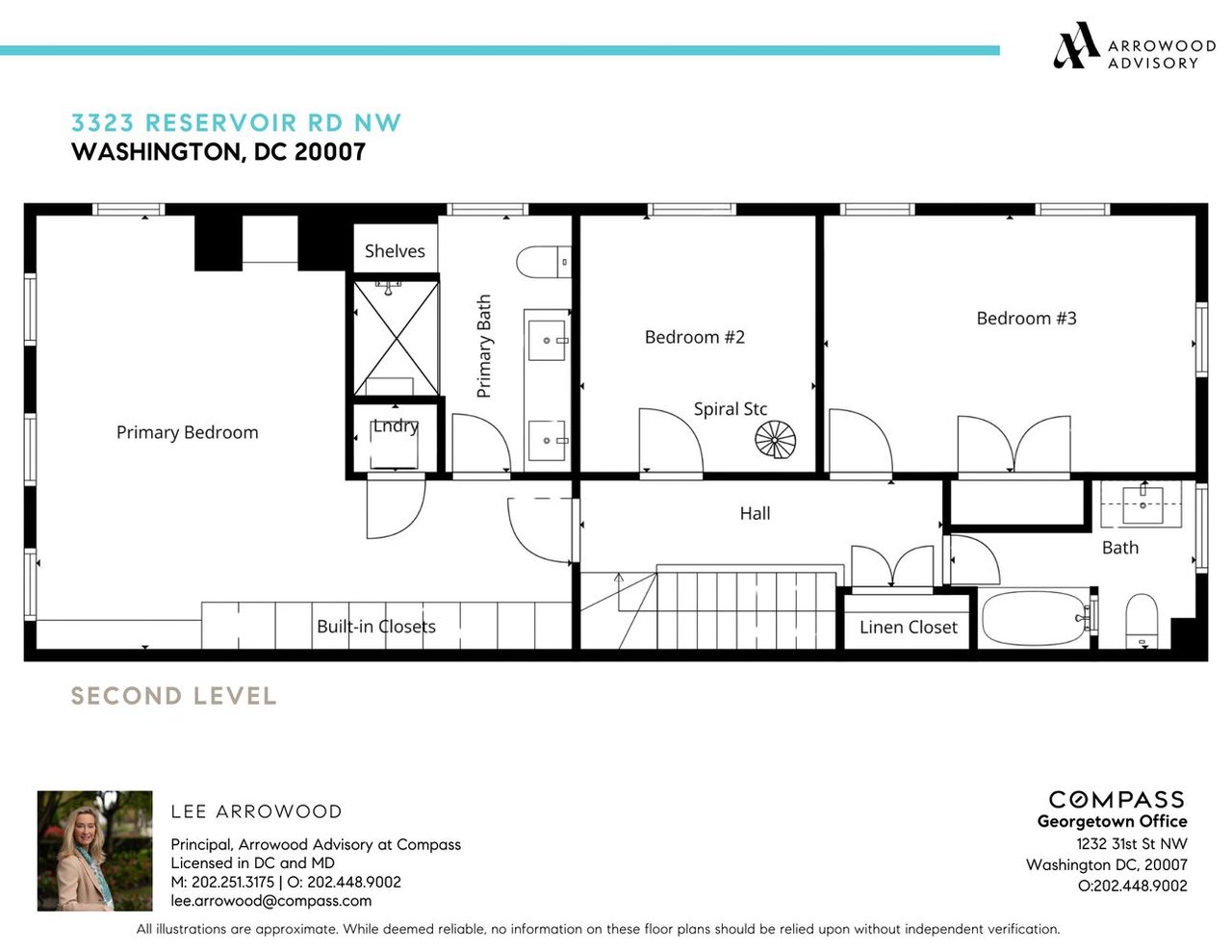 3323 Reservoir Rd NW