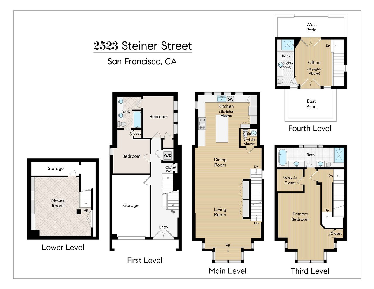  The Ultimate Pac Heights "Jewel Box