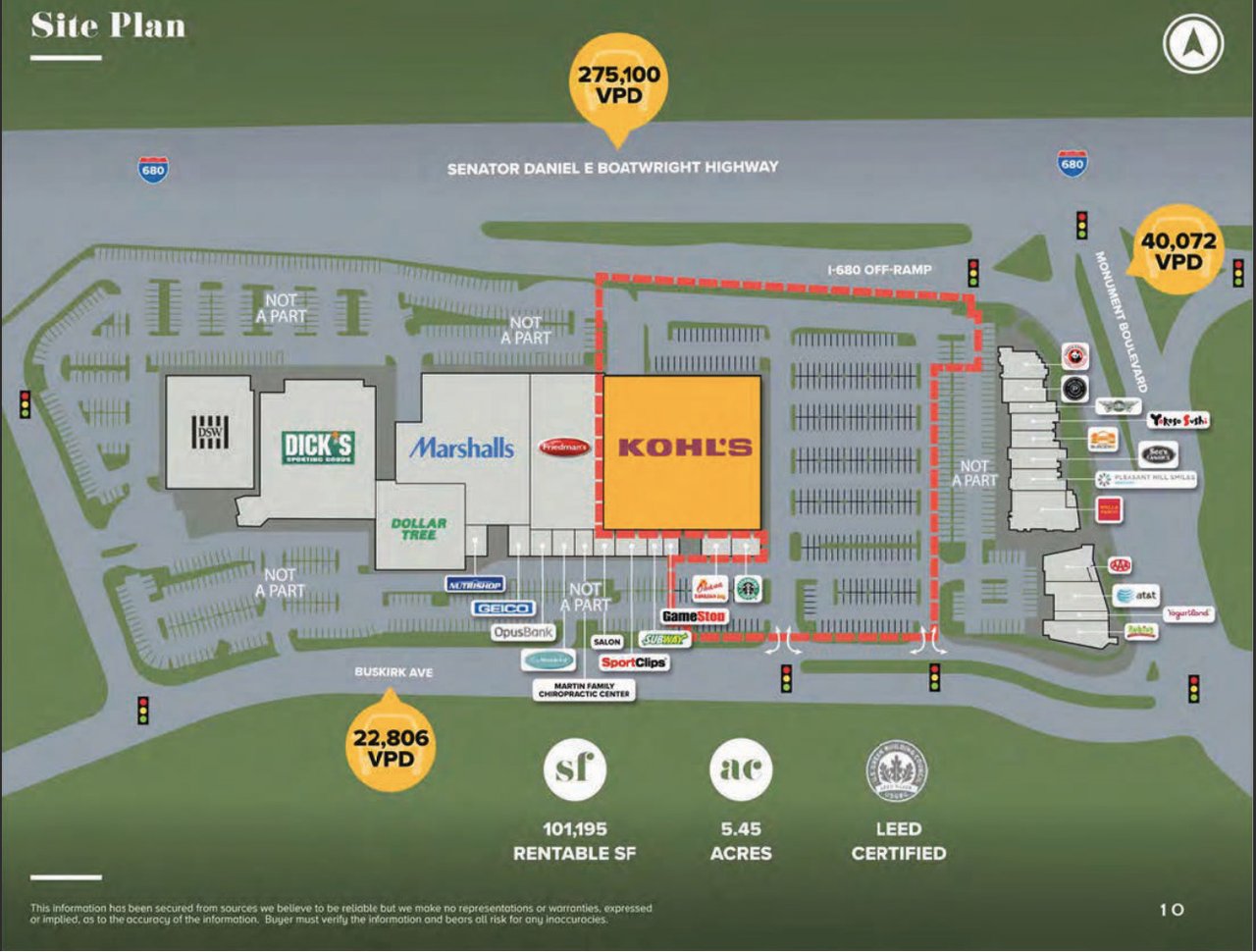Kohl's