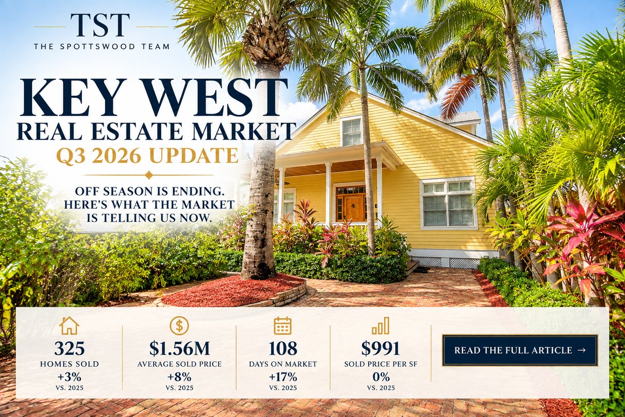 Key West real estate market update with Q3 2026 statistics over a photo of a yellow house and palm trees.