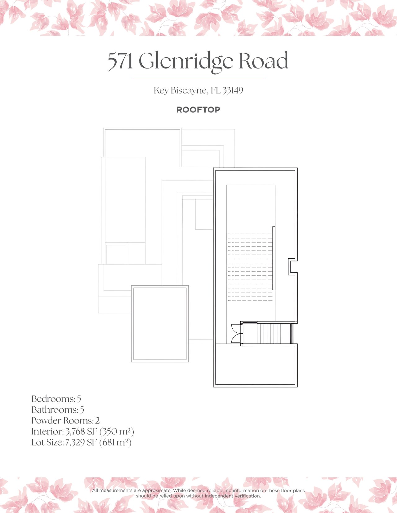 571 Glenridge Road