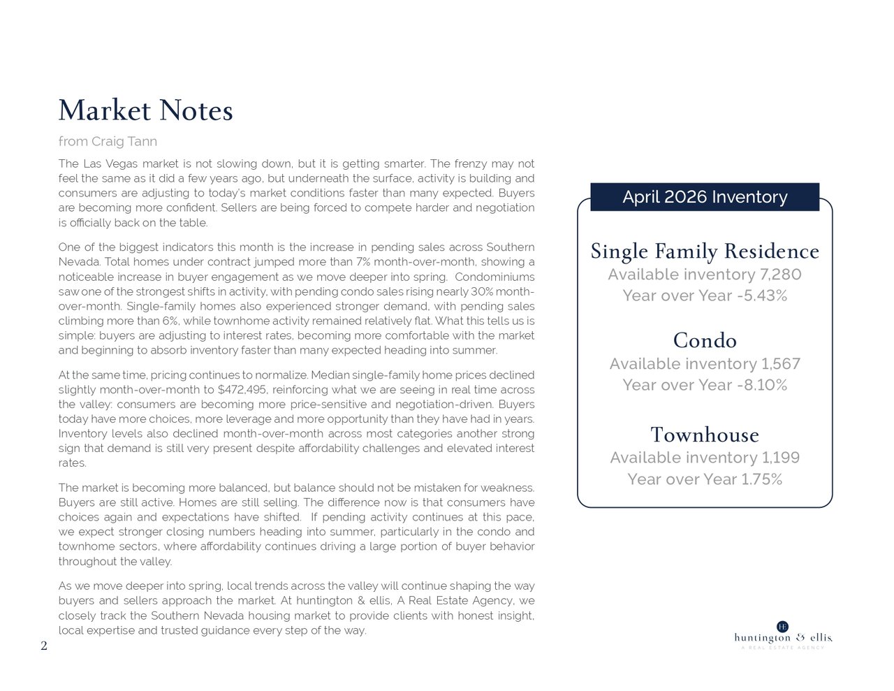 Market 21.1