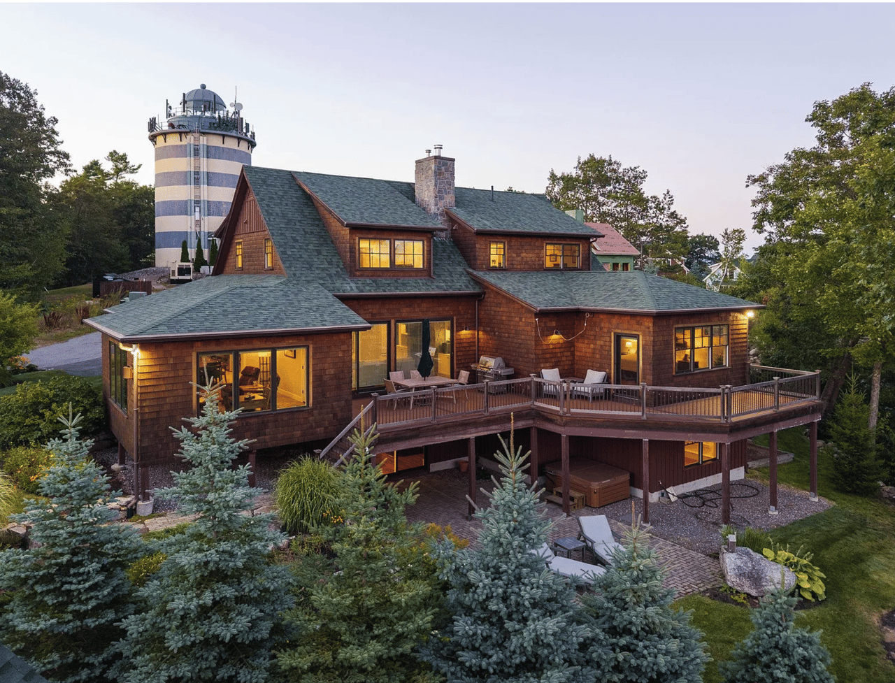 Free Market Analysis