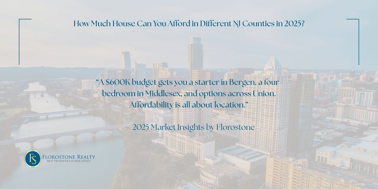 Graphic quote comparing affordability: “A $600K budget gets you a starter in Bergen, a four-bedroom in Middlesex, and options across Union.” Set against a cityscape and used in Florostone’s housing market analysis.