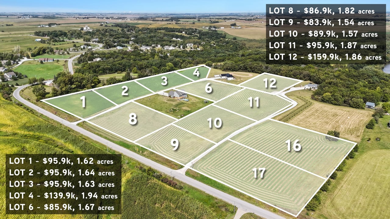 Wildwood Development of Pella