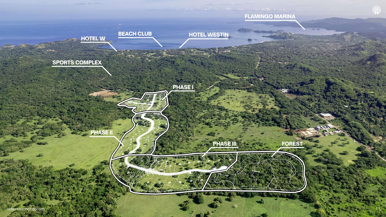 Sanara Phase II, Standard 3BR/3BA Reserva Conchal, Sanara