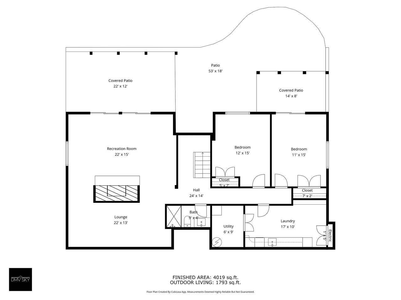 5 Acre Private Exclusive in Great Falls