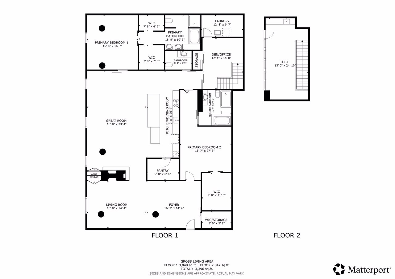 Humboldt Loft | 502 | Mill District