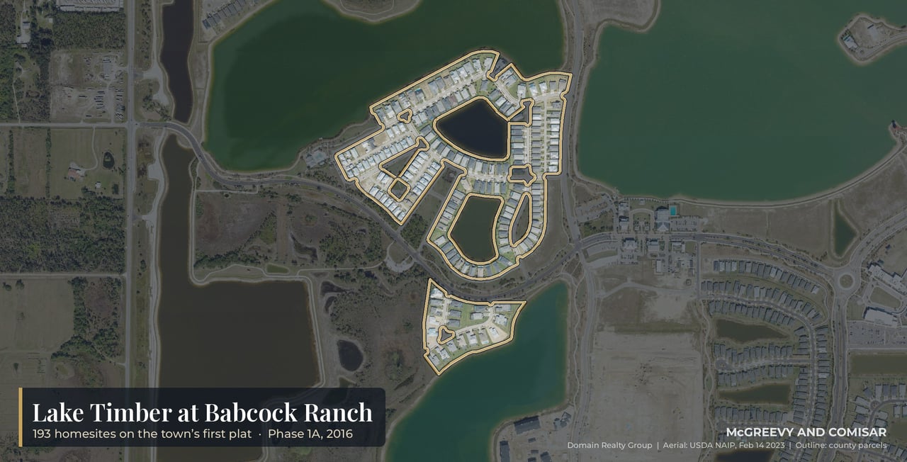 Babcock Ranch - Lake Timber