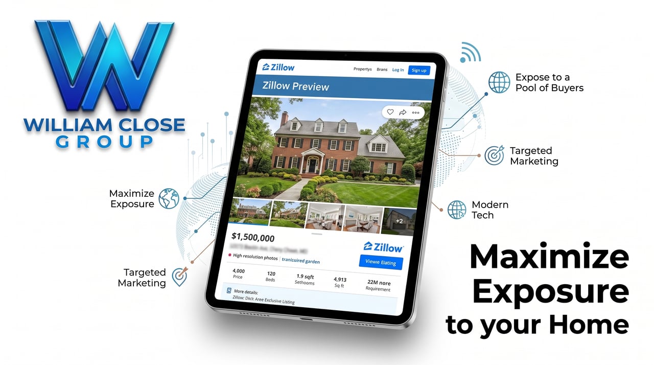 The Pre-Market Advantage: How to Price, Test, and Launch Your DMV Home with Zillow Preview