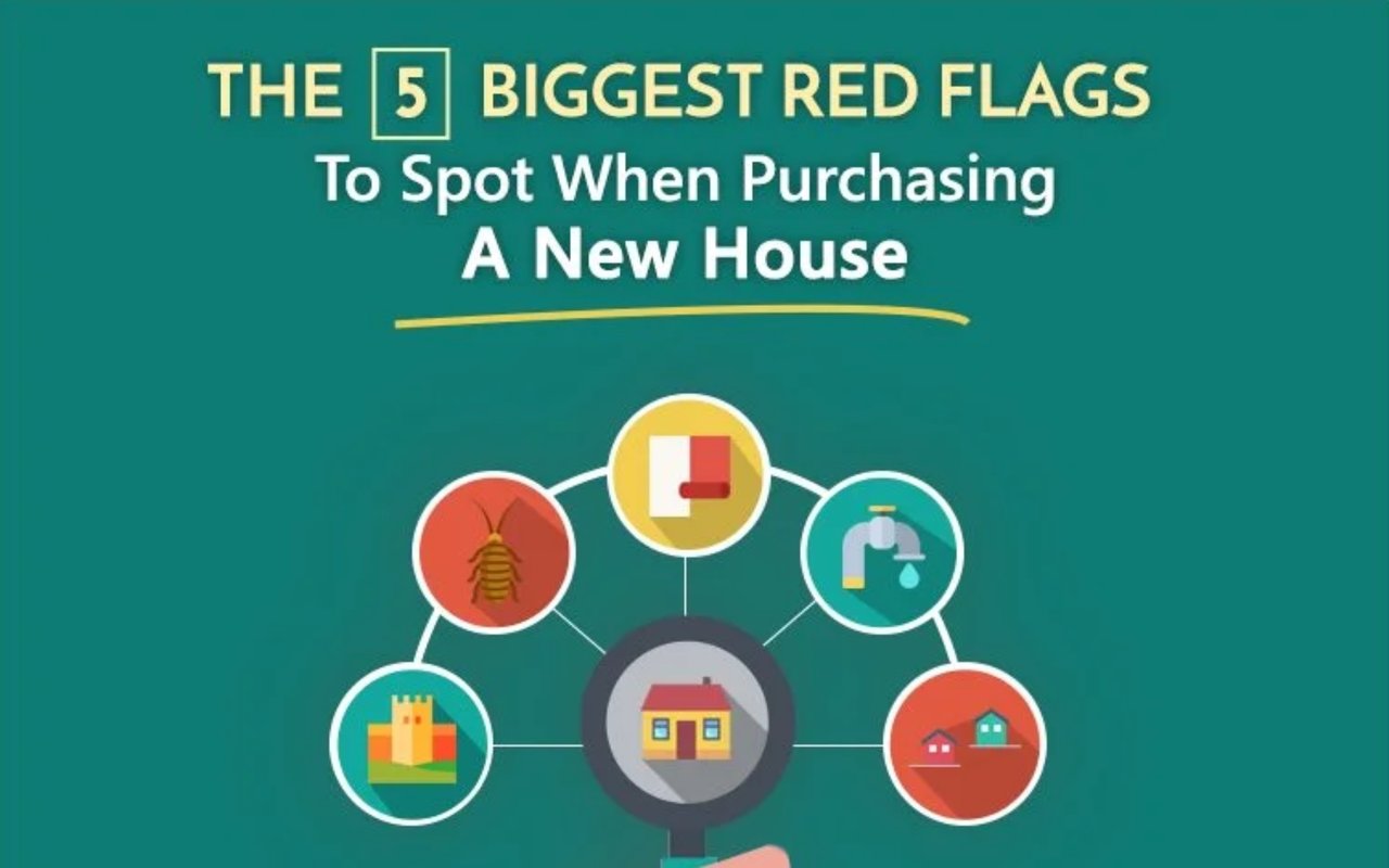 Infographic about five red flags to spot when purchasing a new house.