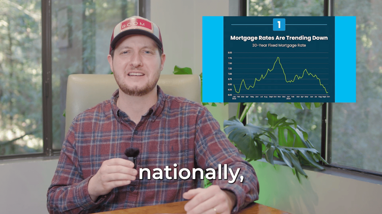 Housing Affordability Is Improving: 3 Signs Buyers Should Pay Attention To