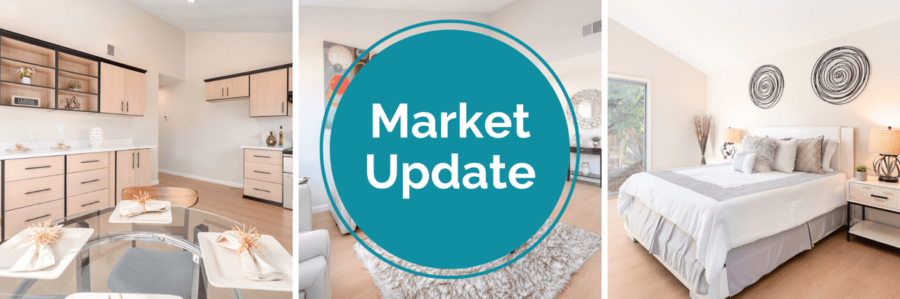 May Market Update