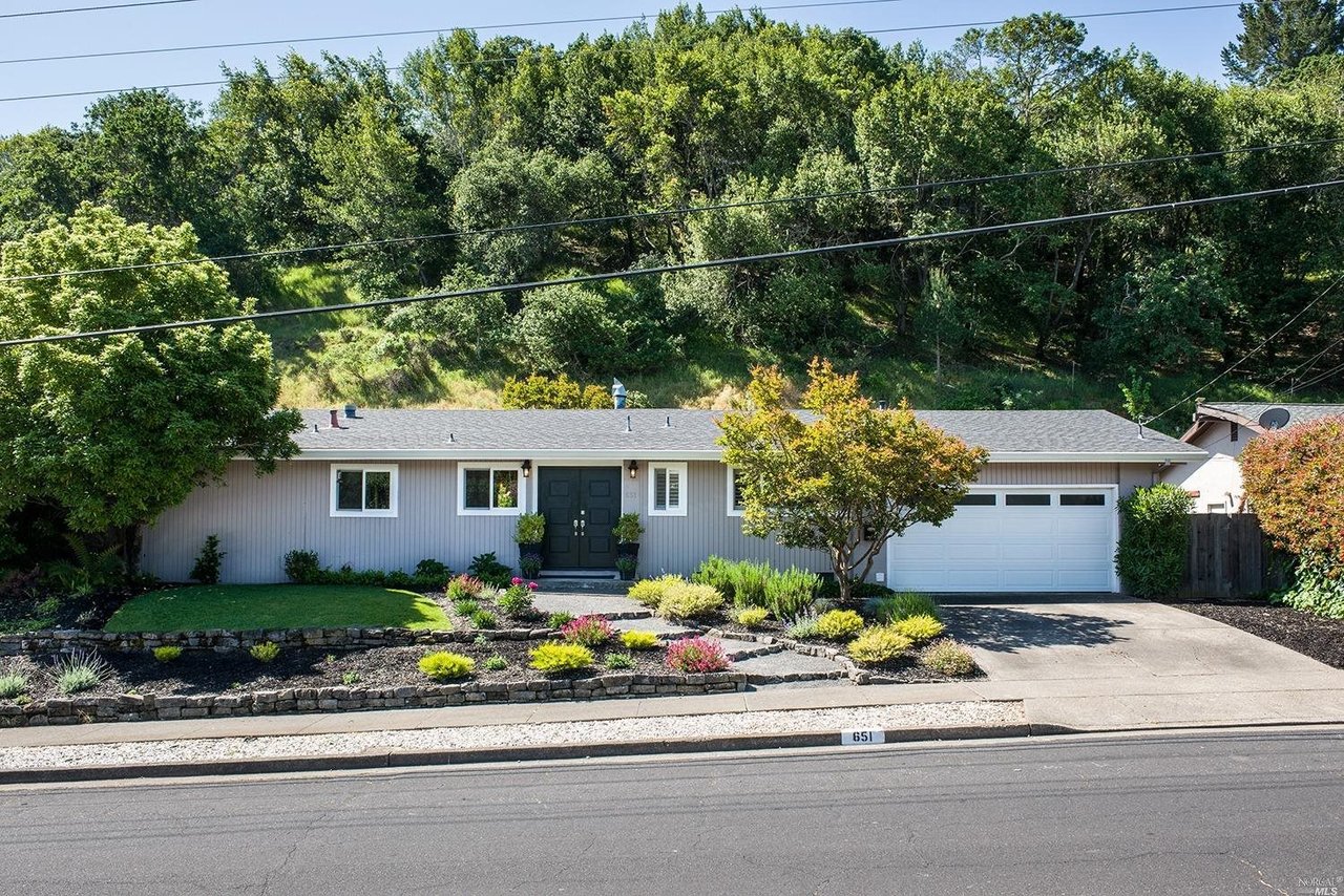 651 Midway Blvd