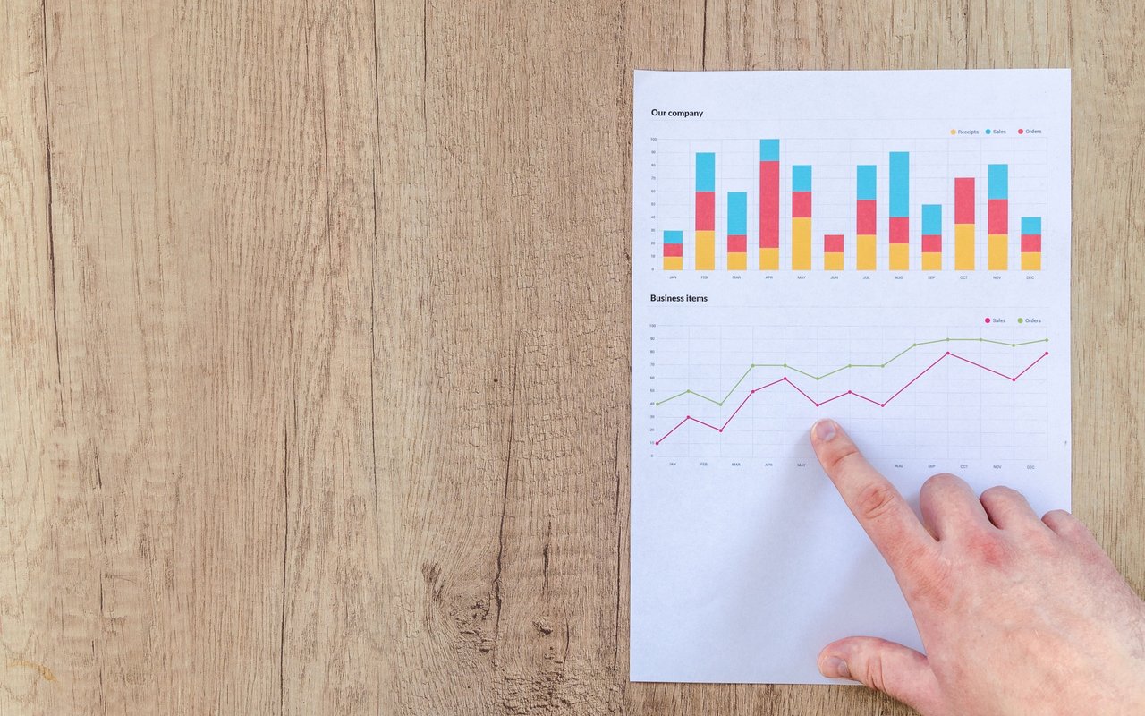 Printed business charts with monthly bars and trend lines, with a finger pointing at the lower graph.