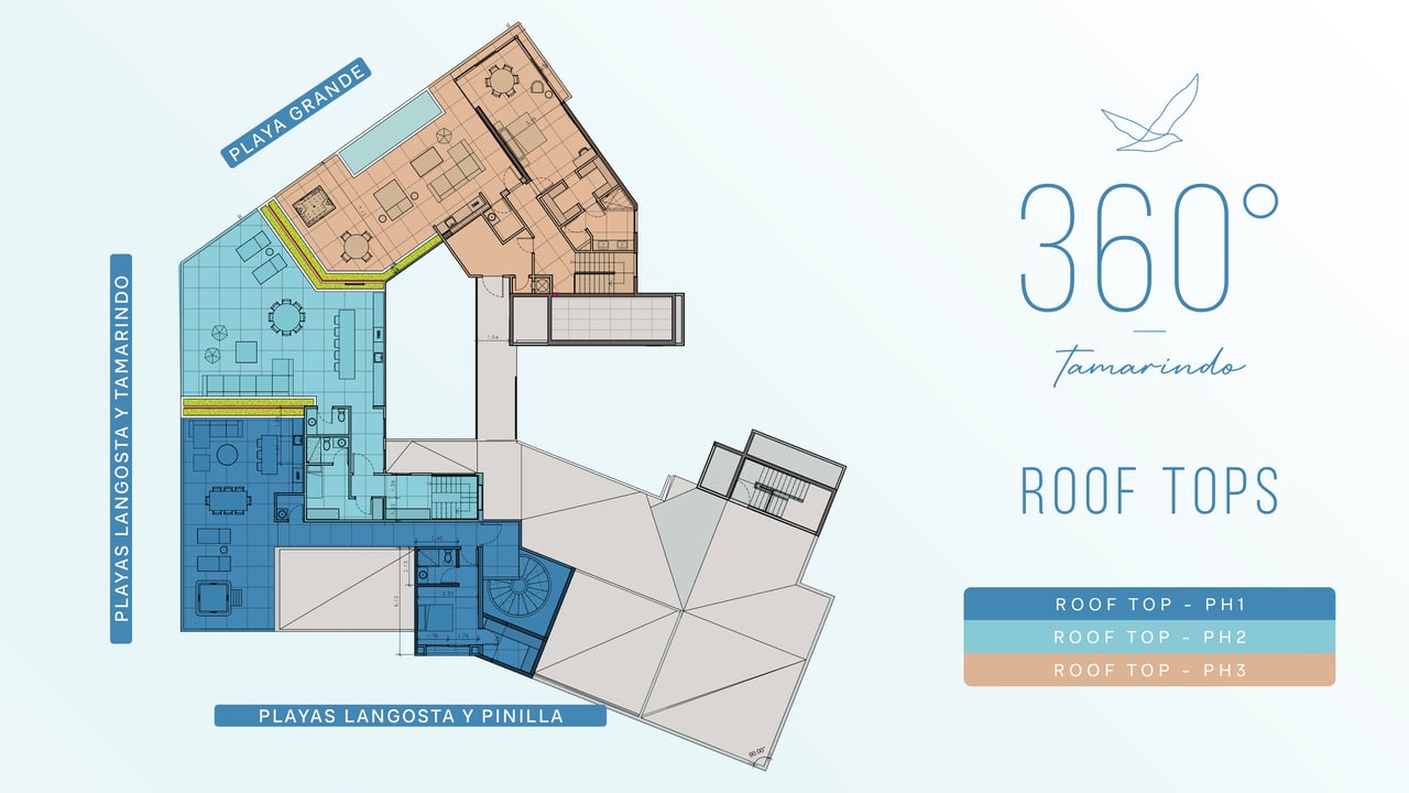 Tamarindo 360, Penthouse 1 | Last Developer Unit For Sale!