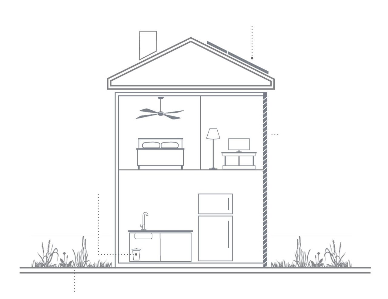 Ask A Nester – Green Building