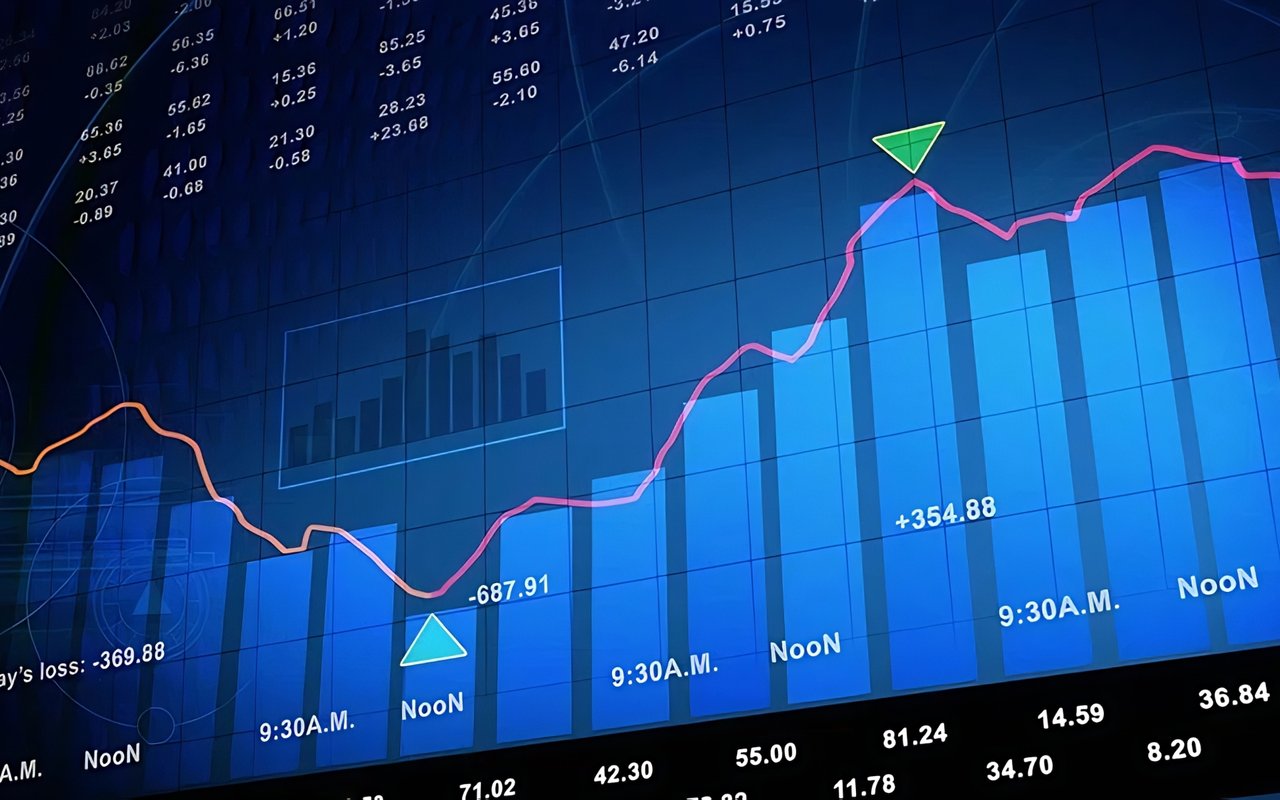 Hot, Normal, and Cold Markets