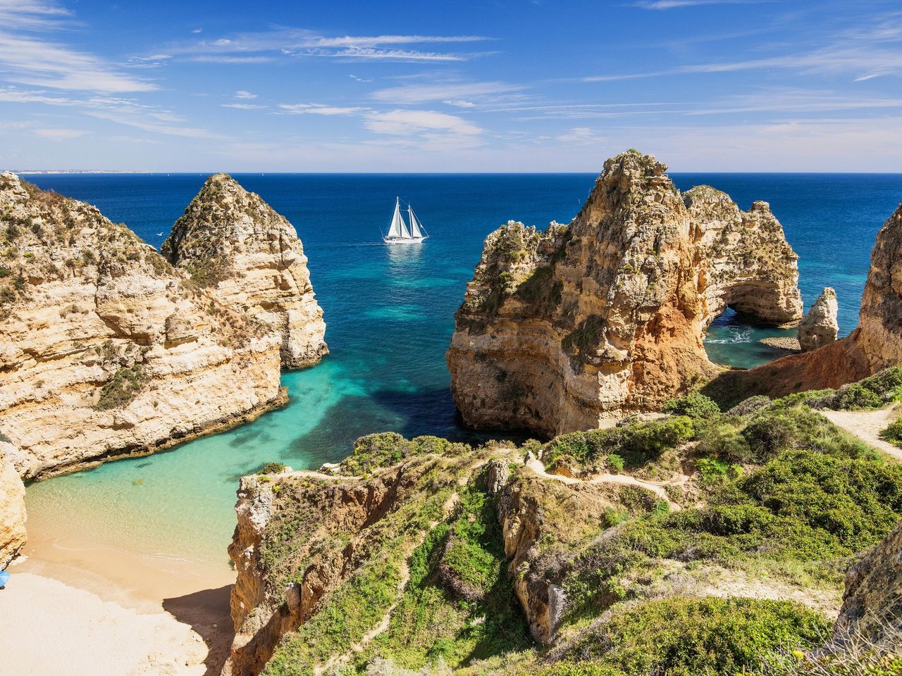 Want to explore your visa options?