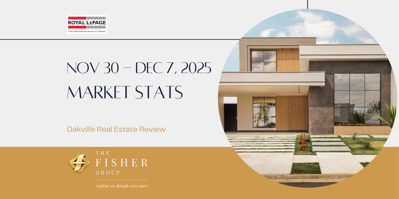 The Fisher Group - Weekly Market Update