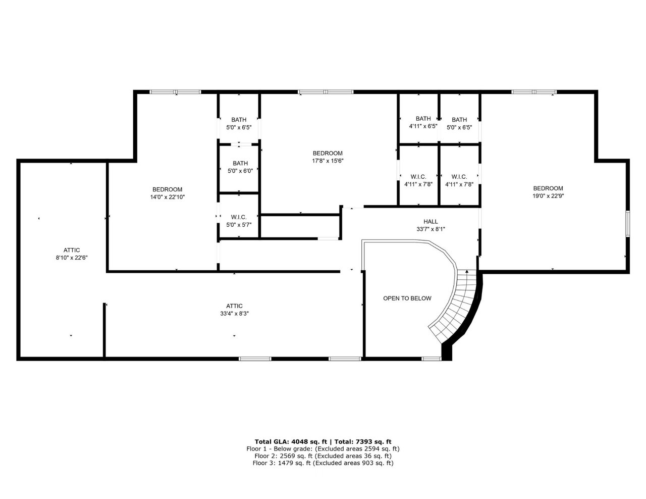 3 Colt Rd